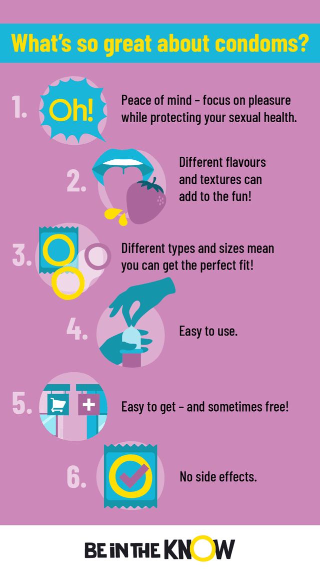 Whats so great about condoms infographic