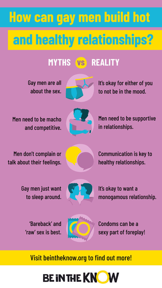 Infographic of tips for gay men to have healthy relationships