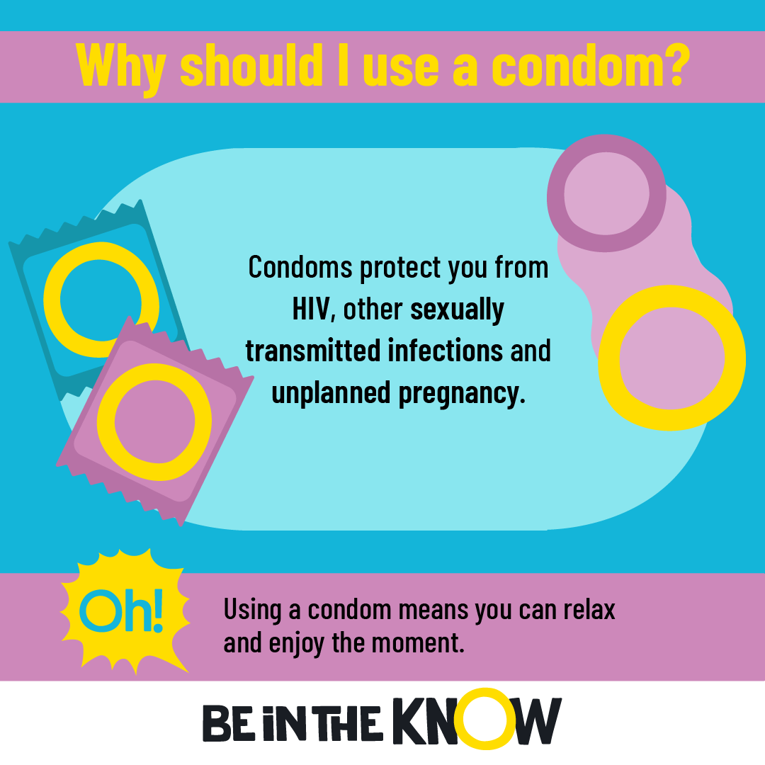 Picture of 'why should I use a condom' infographic