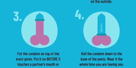 Picture of internal condom infographic